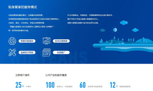 浙江云野科技荣获二十余项软件著作权登记证书，彰显计算机信息技术开发实力