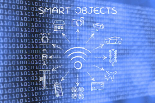 物联网浪潮下的消费电子新纪元 技术驱动与市场重塑